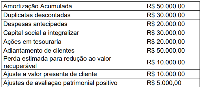 adas